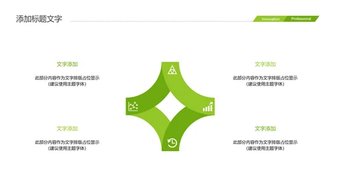 绿色唯美品茶文化茶艺茶道品茶PPT模板