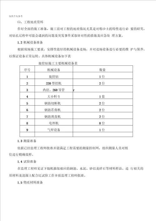 干挖法旋挖桩施工方案