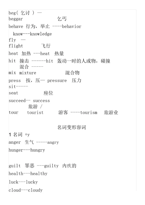 英语ab级词汇词性转换