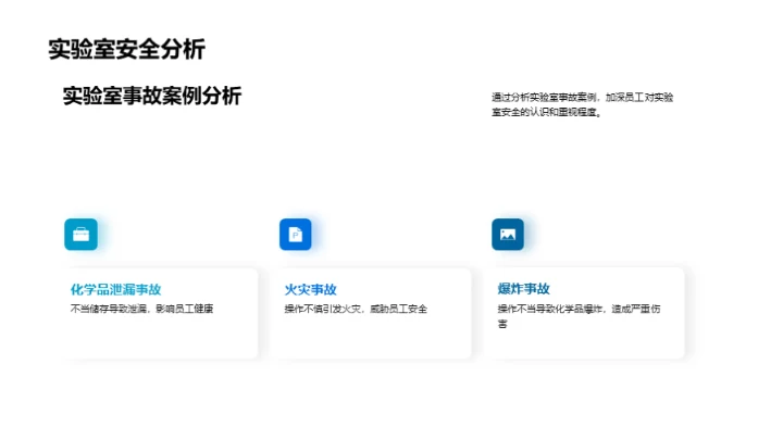 生物医疗化学安全指南