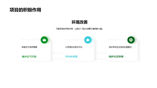 绿色生活，从我做起