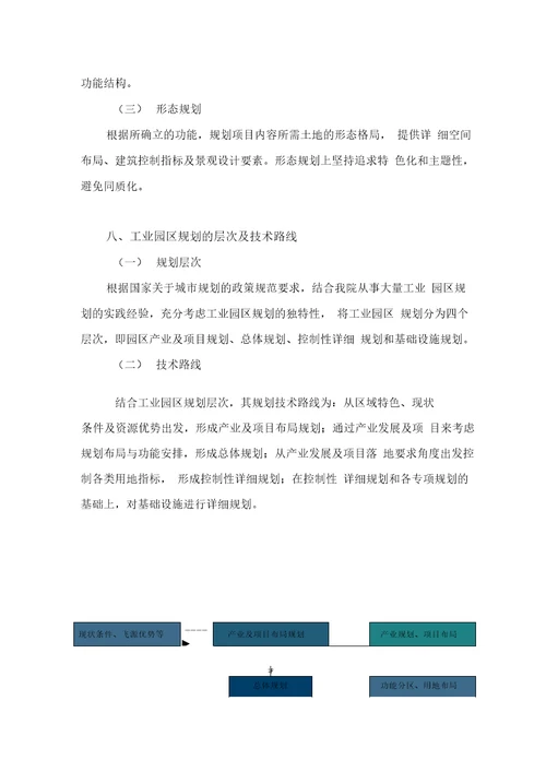 关于工业园区开发区规划的说明及分析