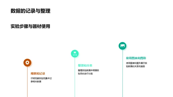 揭秘科学实验