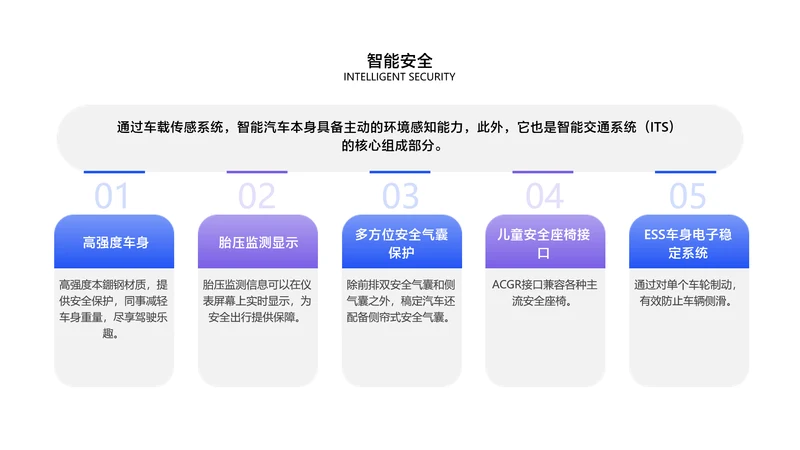 简约风并列关系5项PPT