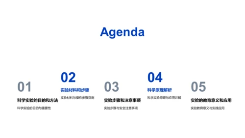 科学实验教学PPT模板