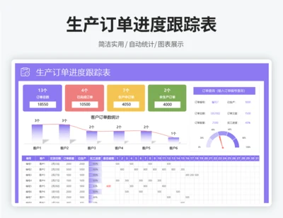 生产订单进度跟踪表