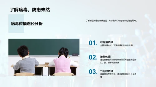 抗疫行动指南