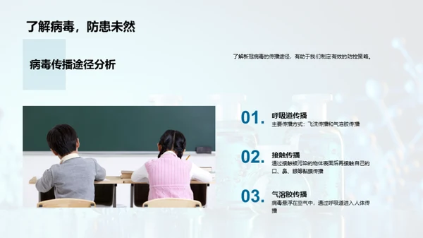 抗疫行动指南