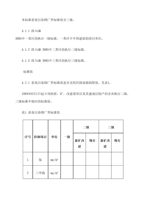 恶臭污染物排放标准