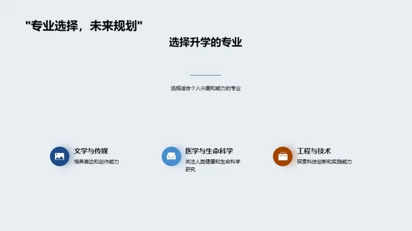 智慧升学之路
