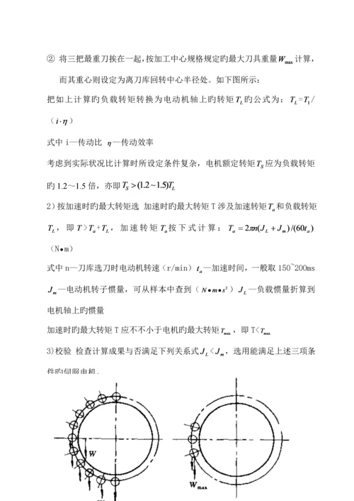 优秀毕业设计正文附录.docx