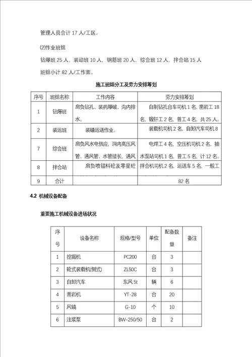 鸡丑山隧道洞口截水沟综合施工专题方案