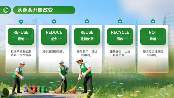 绿色立体风世界清洁地球日主题活动倡议PPT