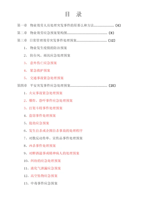 物业管理各类突发事件应急预案汇总.docx