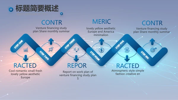 路演科技商业计划书商务动态PPT模板