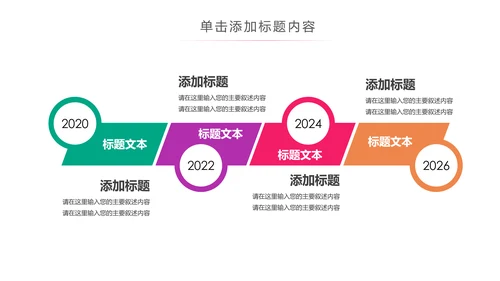 儿童牙科牙医爱护牙齿口腔护理PPT模板