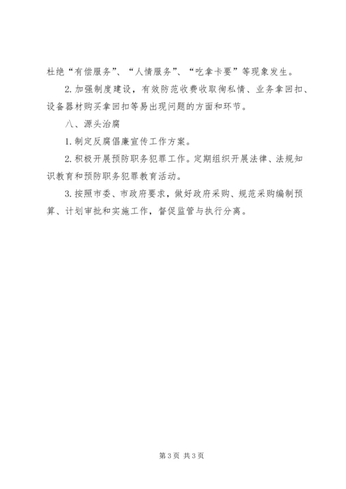 年度党风廉政建设目标责任书.docx