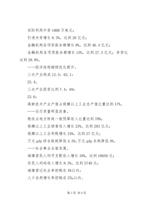 县经济发展报告.docx