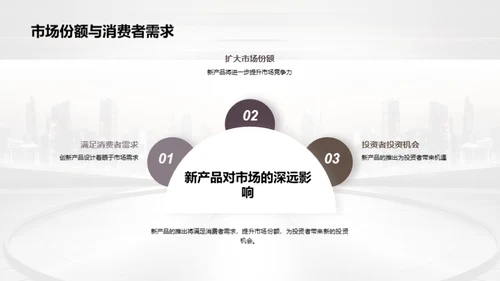 创新引领，开启未来