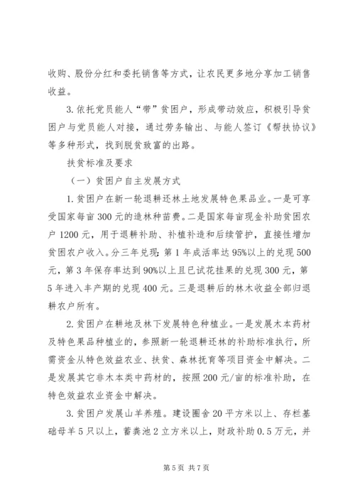 精细的特色农业产业发展规划,一目了然!.docx