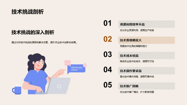 探索农业技术创新