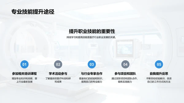 医疗科技未来展望