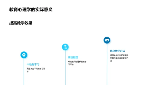 掌握教育心理学