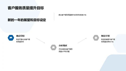 20XX年报刊业务风云录