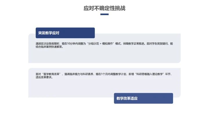蓝色商务临床医学专业大学生求职个人能力综合展示职业生涯规划PPT