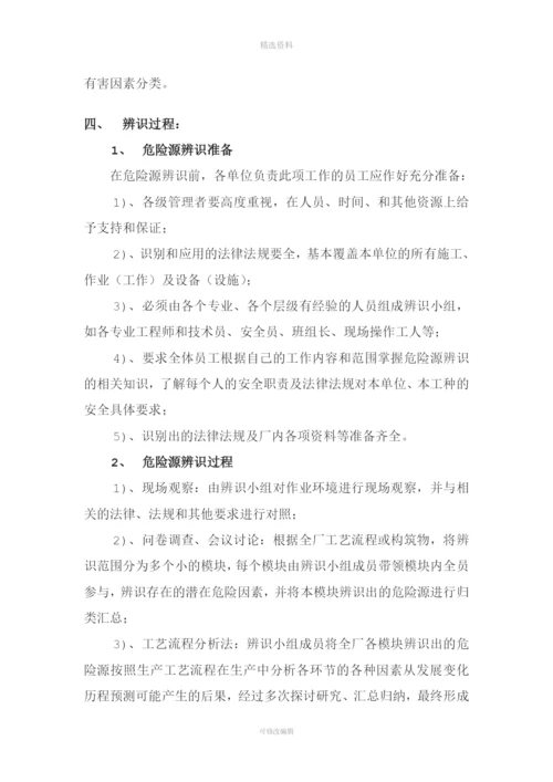 水务事业部危险源辨识与风险评价管理制度.docx