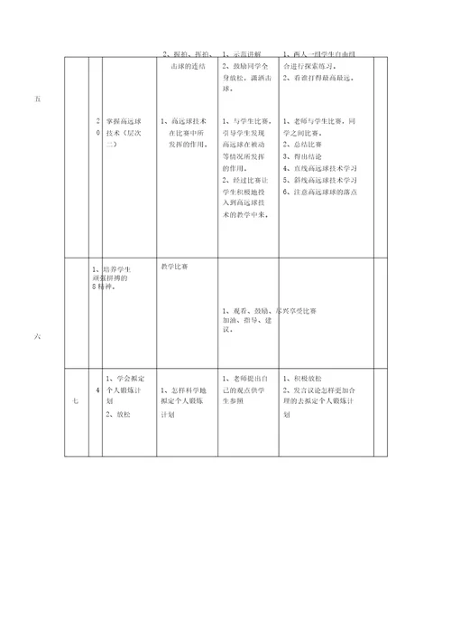 小学羽毛球特色教学教案