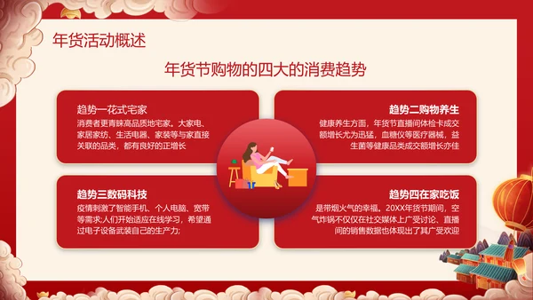 兔年春节庙会新春年货节购物活动通用PPT模板