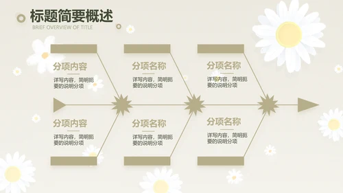手绘淡雅小清新工作报告动态PPT