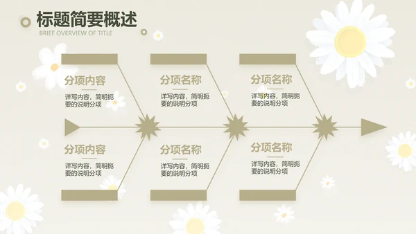 手绘淡雅小清新工作报告动态PPT