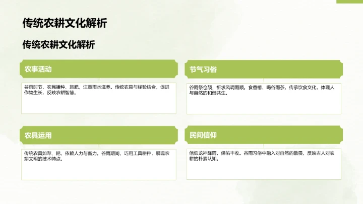 二十四节气谷雨PPT模板