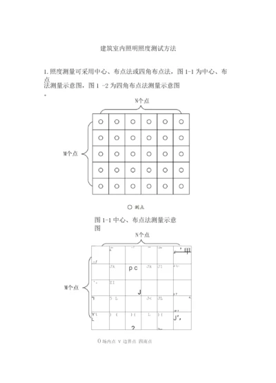 建筑室内照明照度测试方法.docx