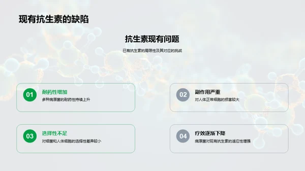 新抗生素的研发之路