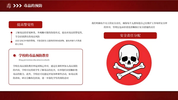 红色简约风国际禁毒日主题班会PPT模板