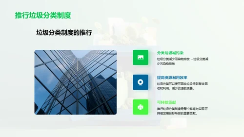 环保科普，让环保从小做起