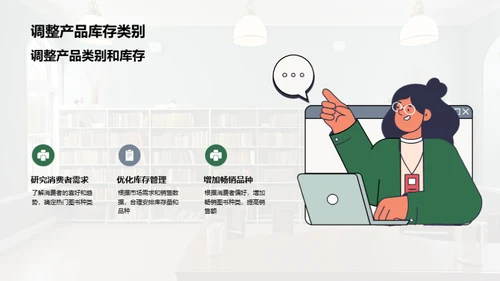 图书批发新篇章