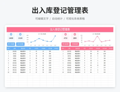 出入库登记管理表