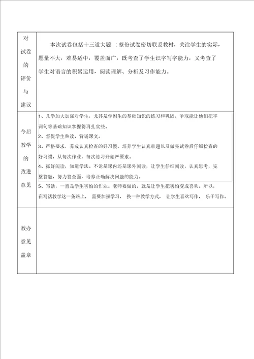 部编版语文三年级上册期末试卷分析 4809