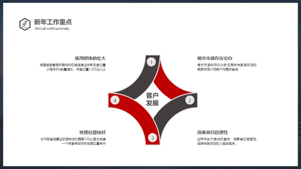 新梦想新征程年终总结通用PPT模板