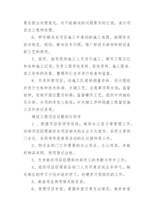 建设工程项目管理岗位职责.docx