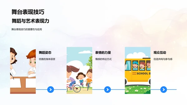 小学舞蹈教学攻略