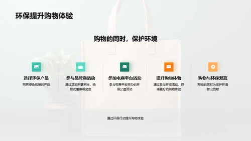 绿色消费，双赢未来