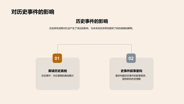 历史学答辩攻略PPT模板