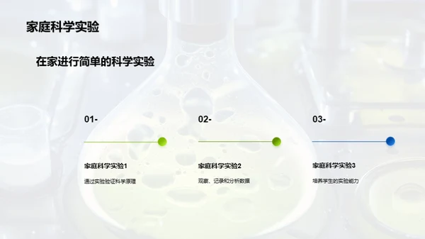 科学实验：知识的探索