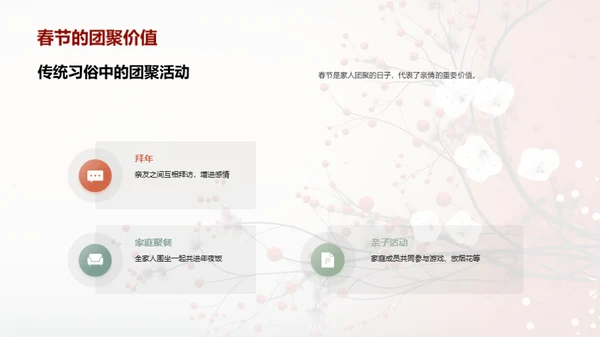 春节的沿革与传承