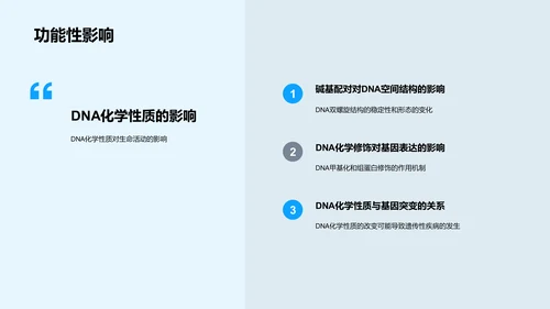 DNA化学性质研讨PPT模板